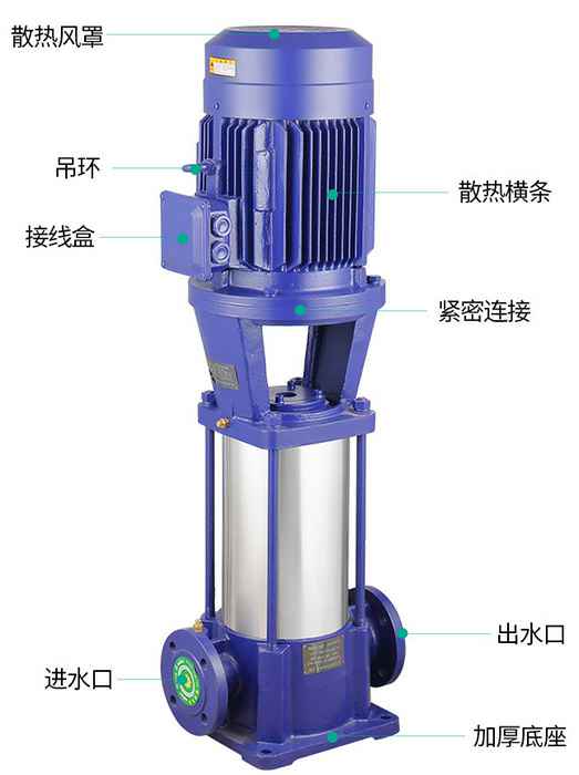 ISWR卧式热水管道离心泵 ISWR卧式热水管道离心泵