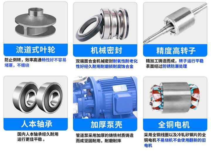 SFBX小型不锈钢耐腐蚀自吸泵