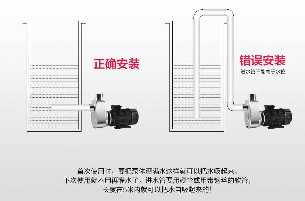 G型单螺杆泵