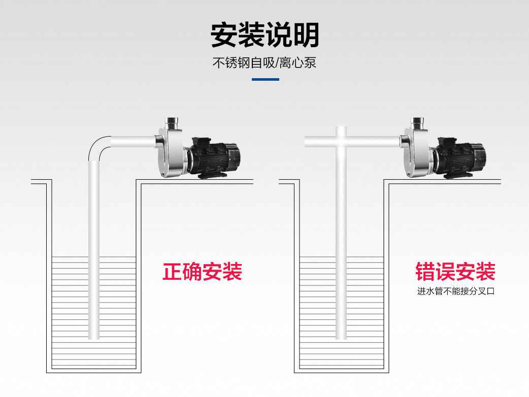 G型电磁调速单螺杆泵