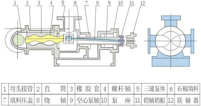 ZCQ防爆不锈钢自吸磁力泵