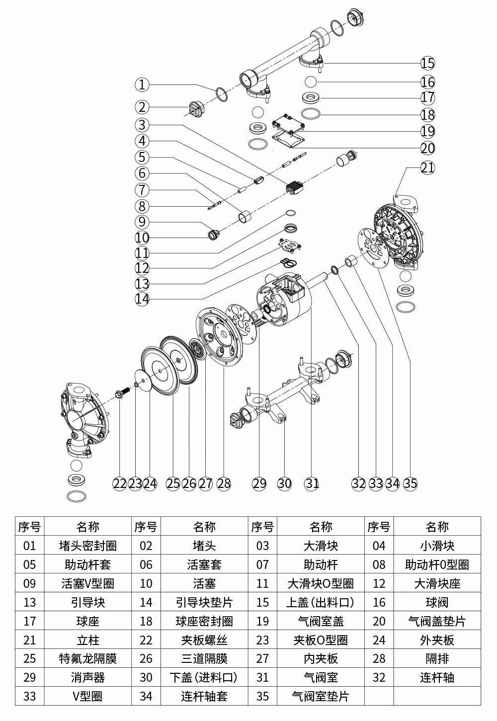 JYWQ自动搅匀潜水排污泵产品用途