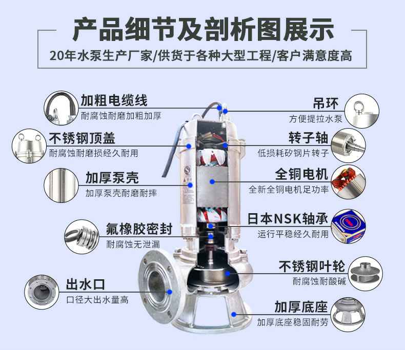 QJ深井潜水电泵