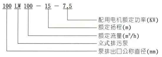 GDL型立式多级离心泵技术参数 GDL型立式多级离心泵技术参数