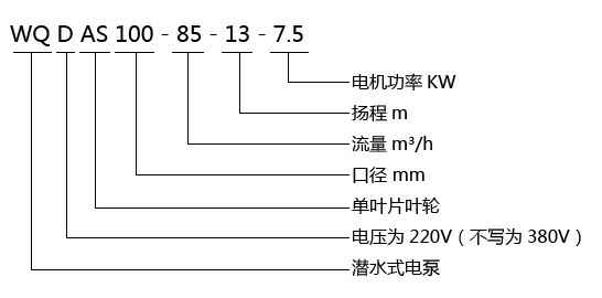 CDLF不锈钢立式多级离心泵爆炸图