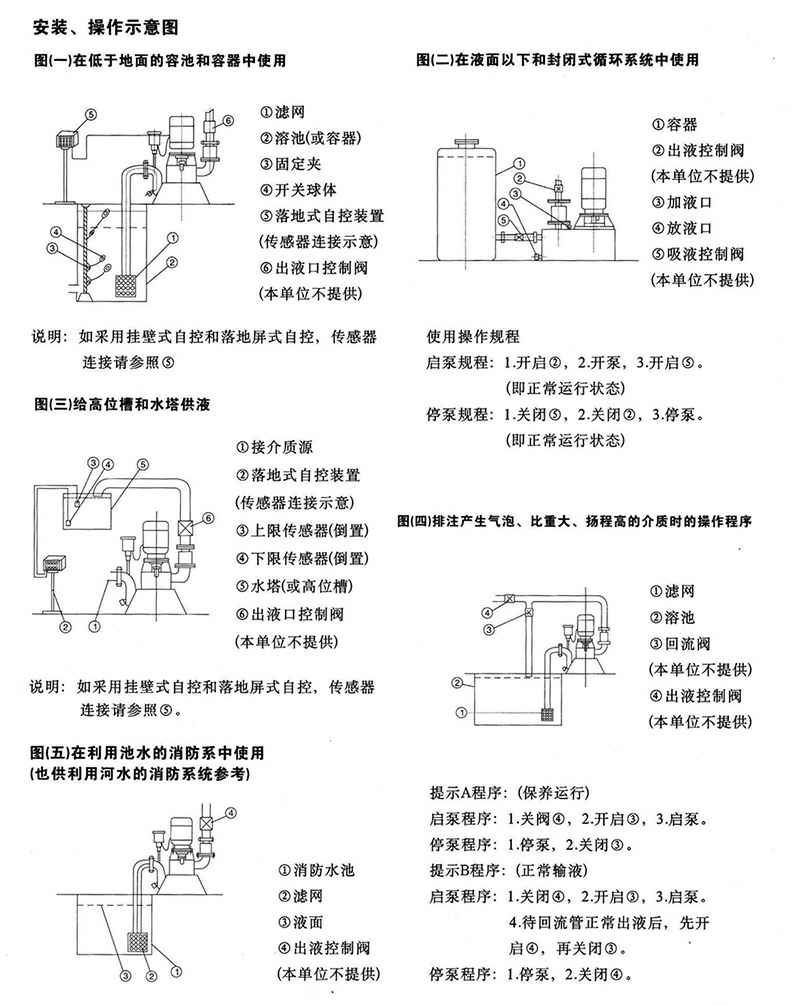 DBY铸铁电动隔膜泵