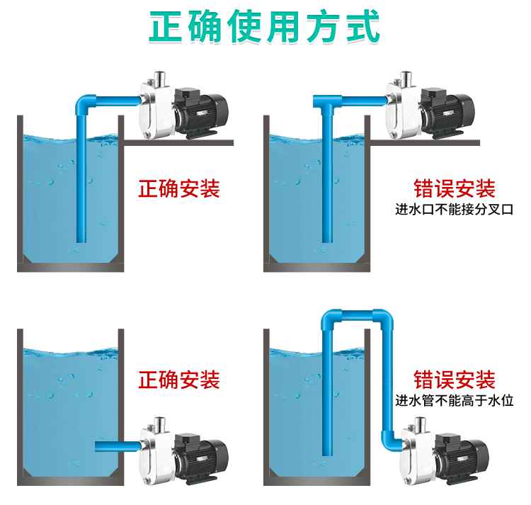 FSB型耐腐蚀氟塑料离心泵 FSB型耐腐蚀氟塑料离心泵